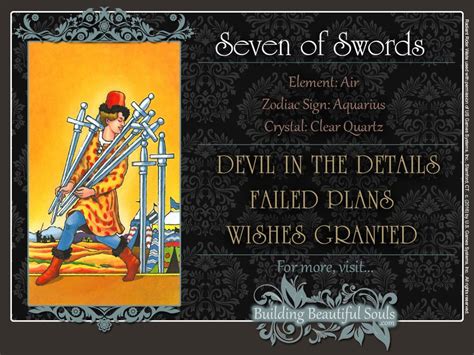 7 swords tarot meaning.